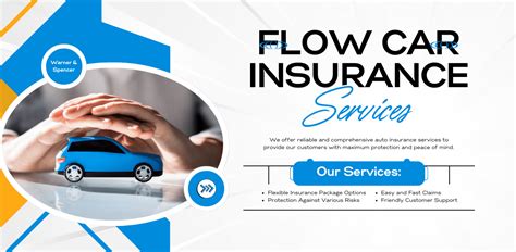 liverpool victoria flow car insurance